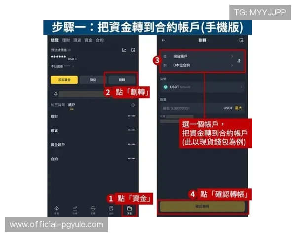 如何选择安全可靠的AG现金游戏平台，保障你的资金与个人信息安全